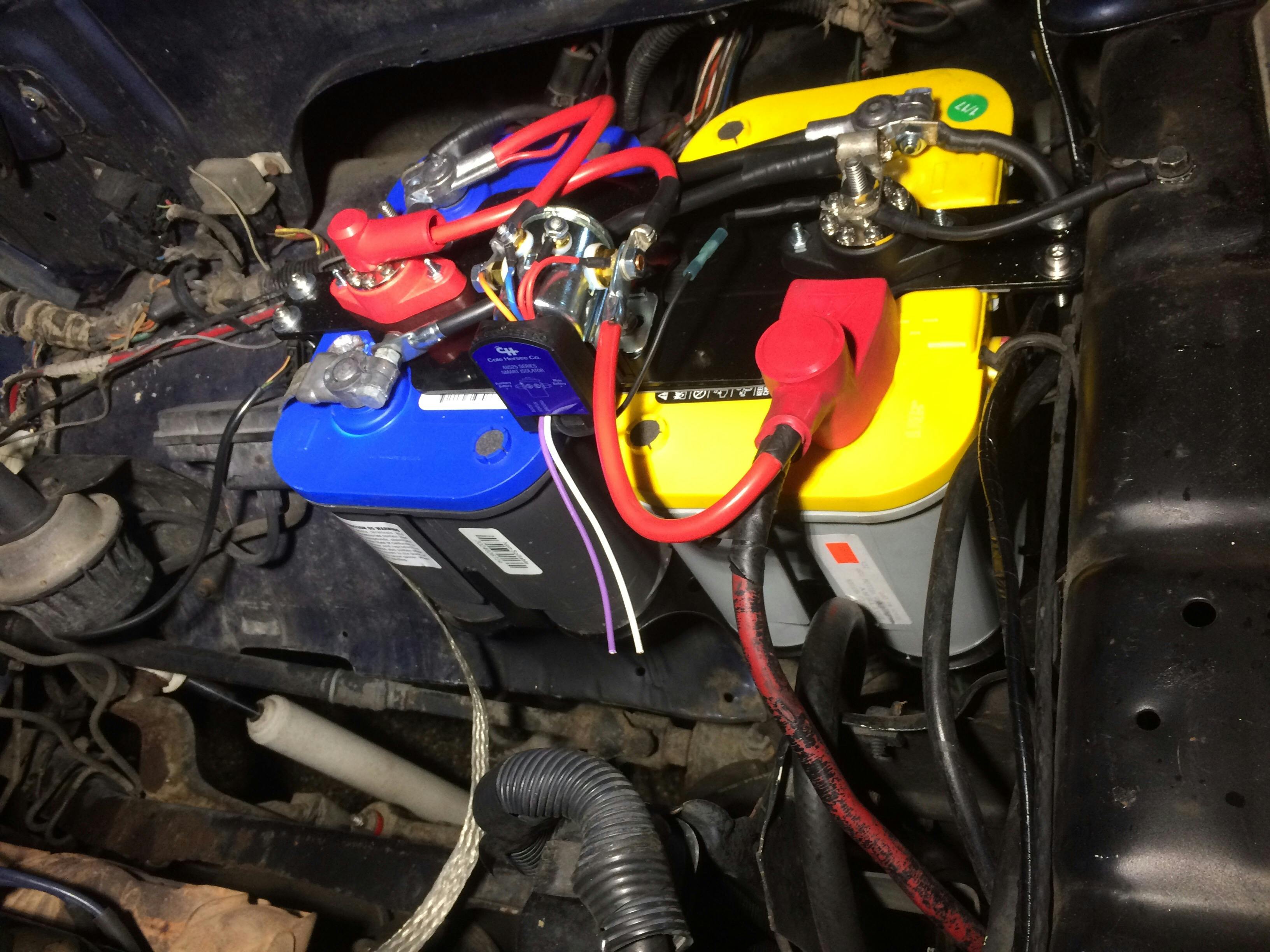 Ballistic 34/78 DUAL SHORT Optima Battery Box Ballistic Fabrication