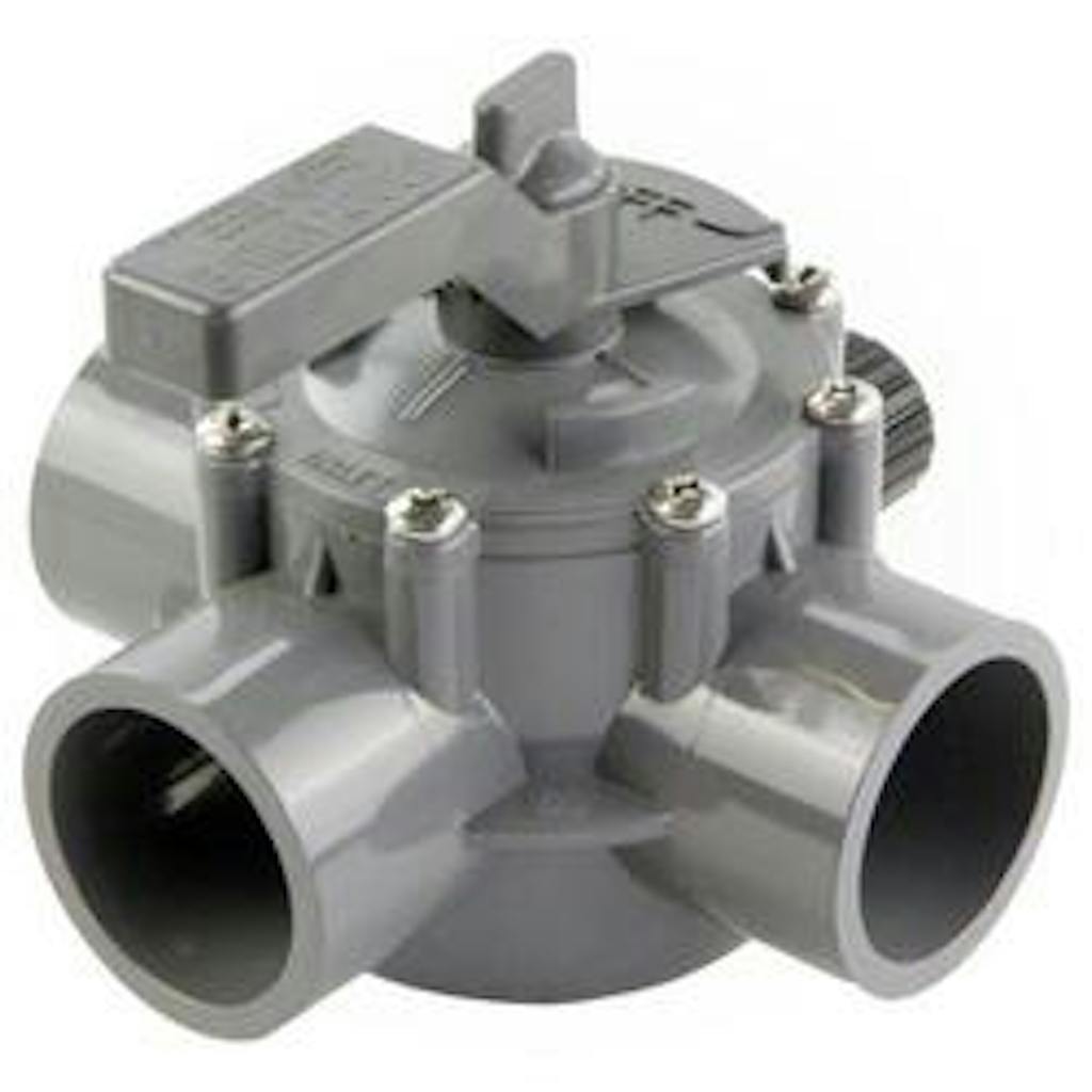 Jandy Gray 3-Port Valve 2875 | Jandy 2875 — Sunplay