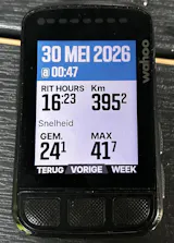 User picture