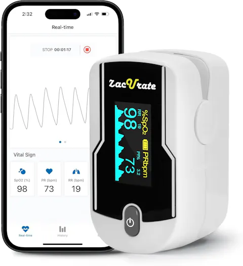 AllMedicalHub.com