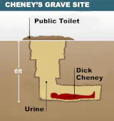 Swisslink Classic Wool Blanket