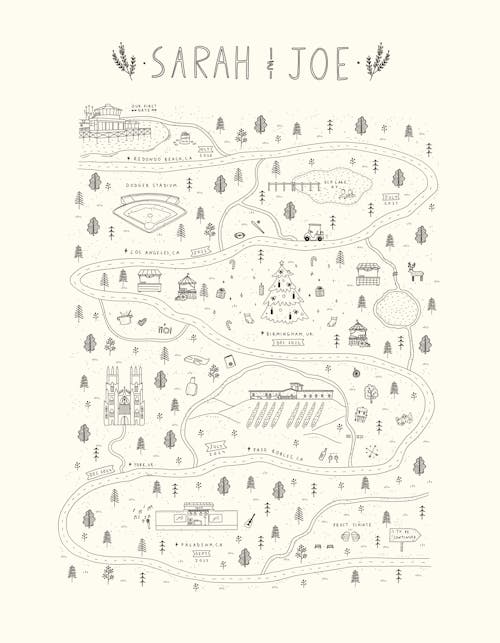 Relationship Map - Love Map