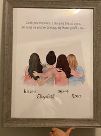 Personalized Poster & Canvas | To my Mother in law | you are the mother , you are the mother i received the day HT01