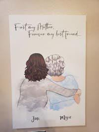 Personalized Canvas & Poster Mother's Hug, Mom and Daughter, Grandma and Granddaughter Mom and daughter Mom and 2 daughters Mom and 3 daughters Mom and 4 daughters Mother day gift HT01
