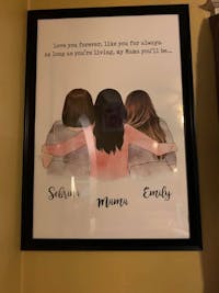 Personalized Canvas & Poster Mother's Hug, Mom and Daughter, Grandma and Granddaughter Mom and daughter Mom and 2 daughters Mom and 3 daughters Mom and 4 daughters Mother day gift HT01