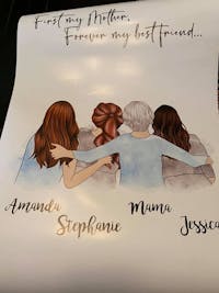 Personalized Canvas & Poster Mother's Hug, Mom and Daughter, Grandma and Granddaughter Mom and daughter Mom and 2 daughters Mom and 3 daughters Mom and 4 daughters Mother day gift HT01