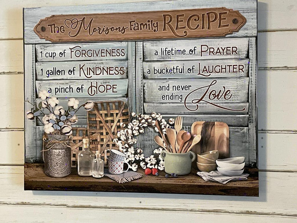farmhouse kitchen wall art
