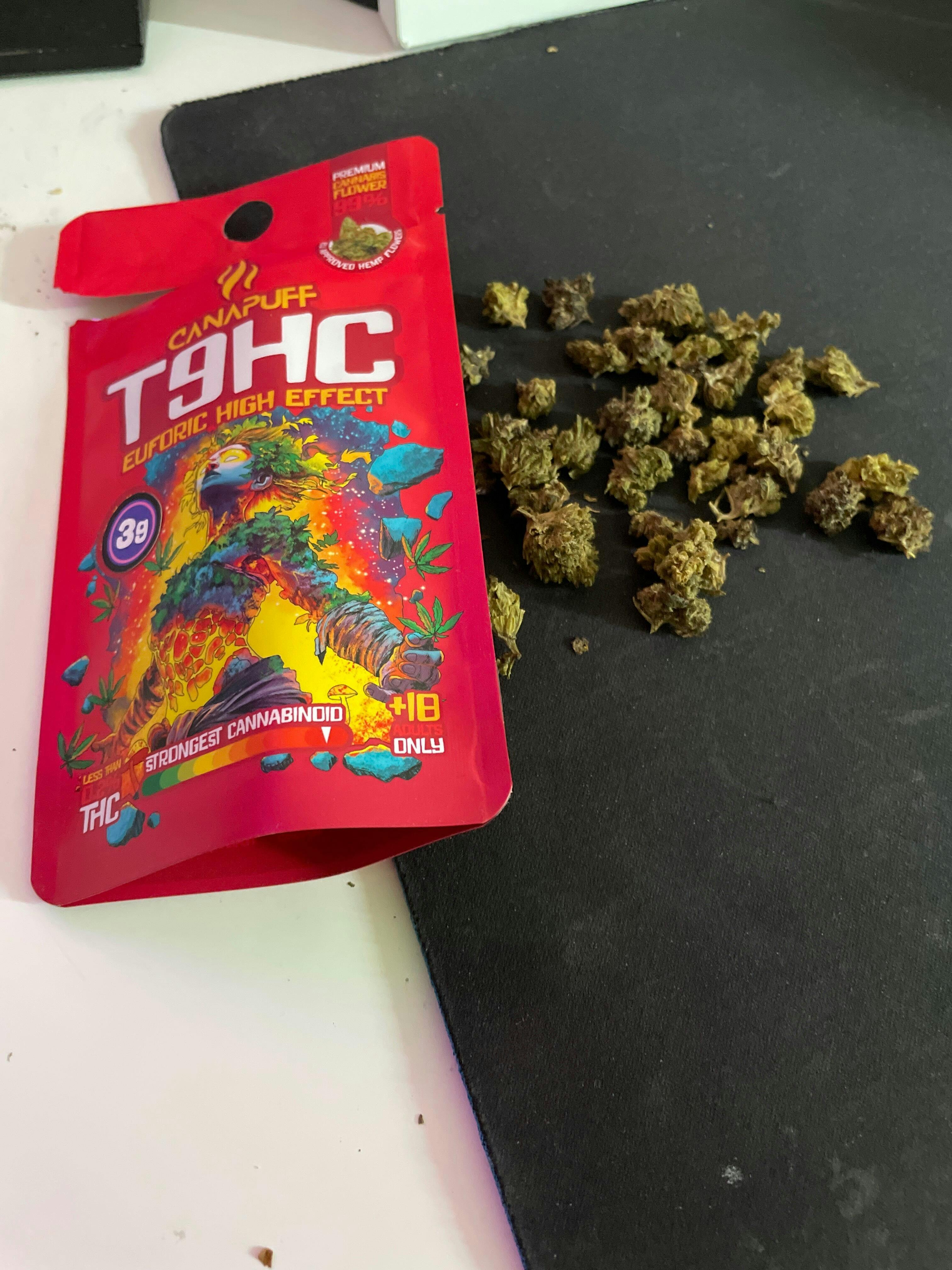 Cannabinoids and the Endocannabinoid System (eCBS)