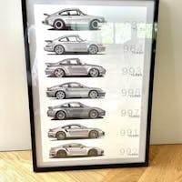 911 Turbo Generationen Poster