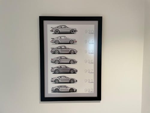 911 Turbo Generationen Poster