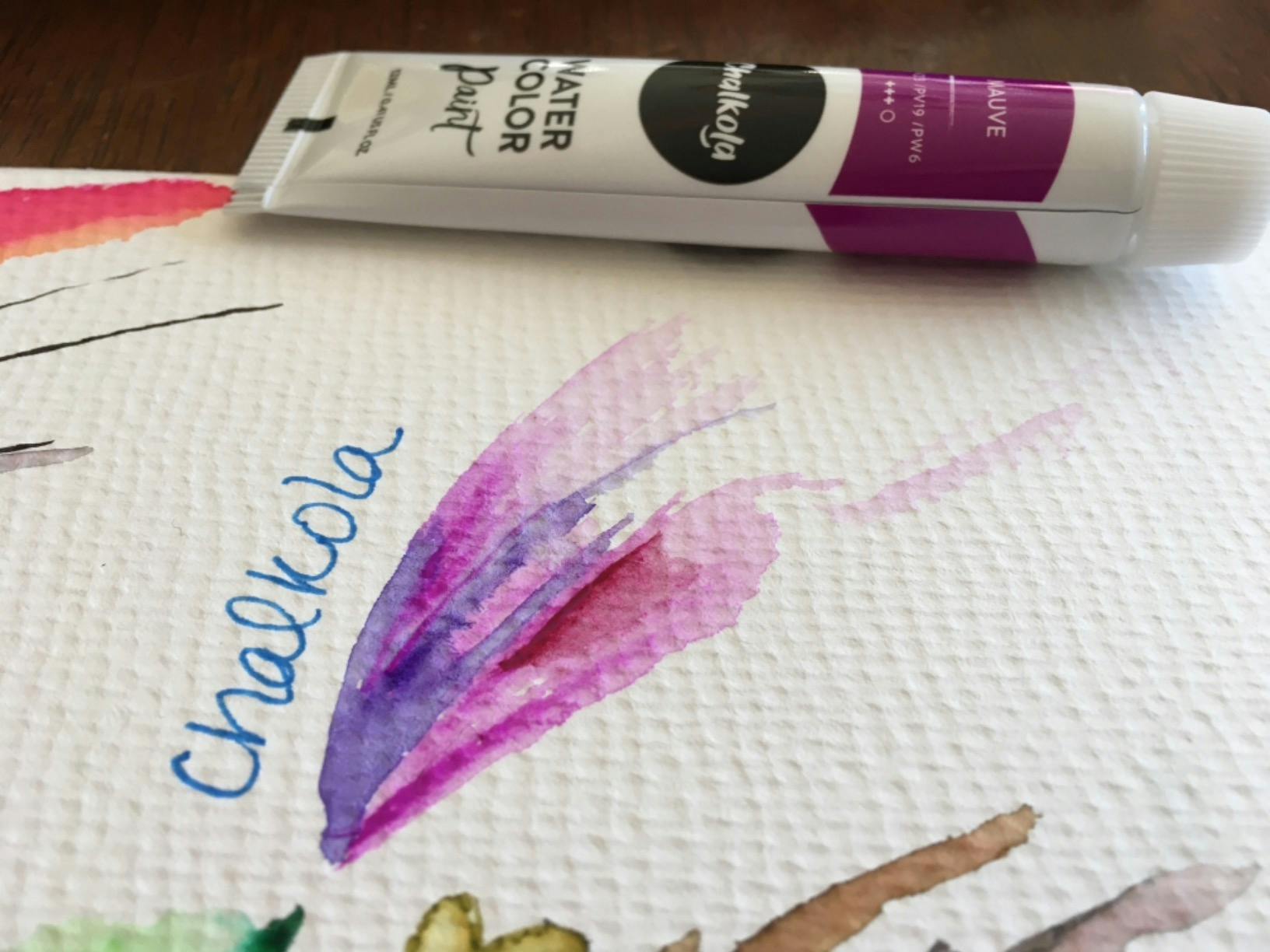 How to Draw a Portrait Using Watercolor Brush Pens - Chalkola - Chalkola  Art Supply