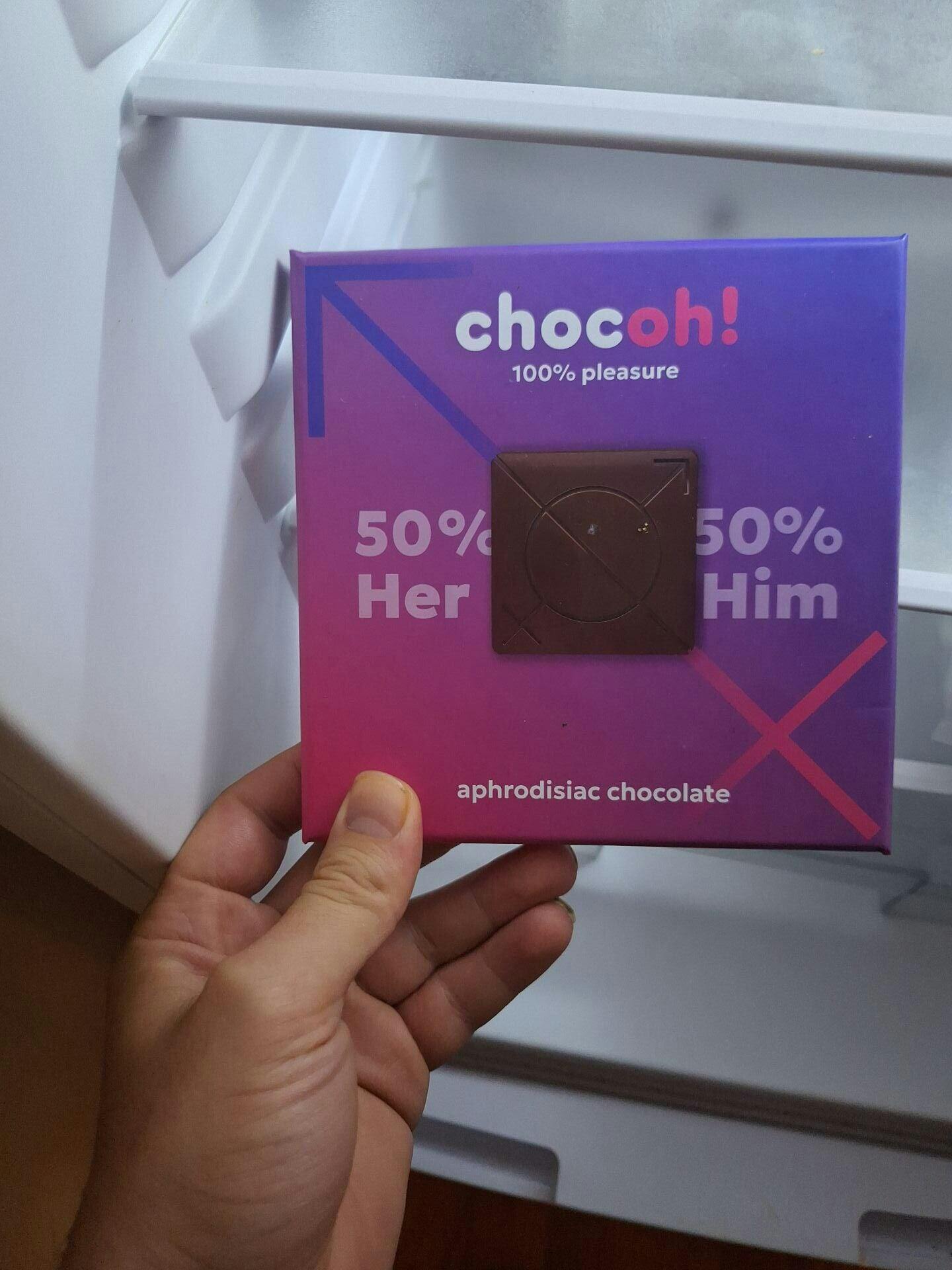 Opinie – Chocoh! PL