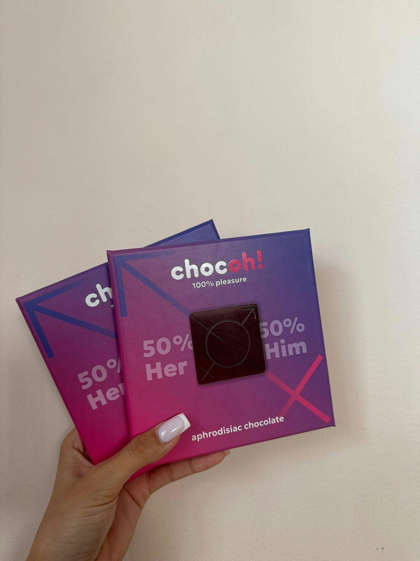 Opinie – Chocoh! PL