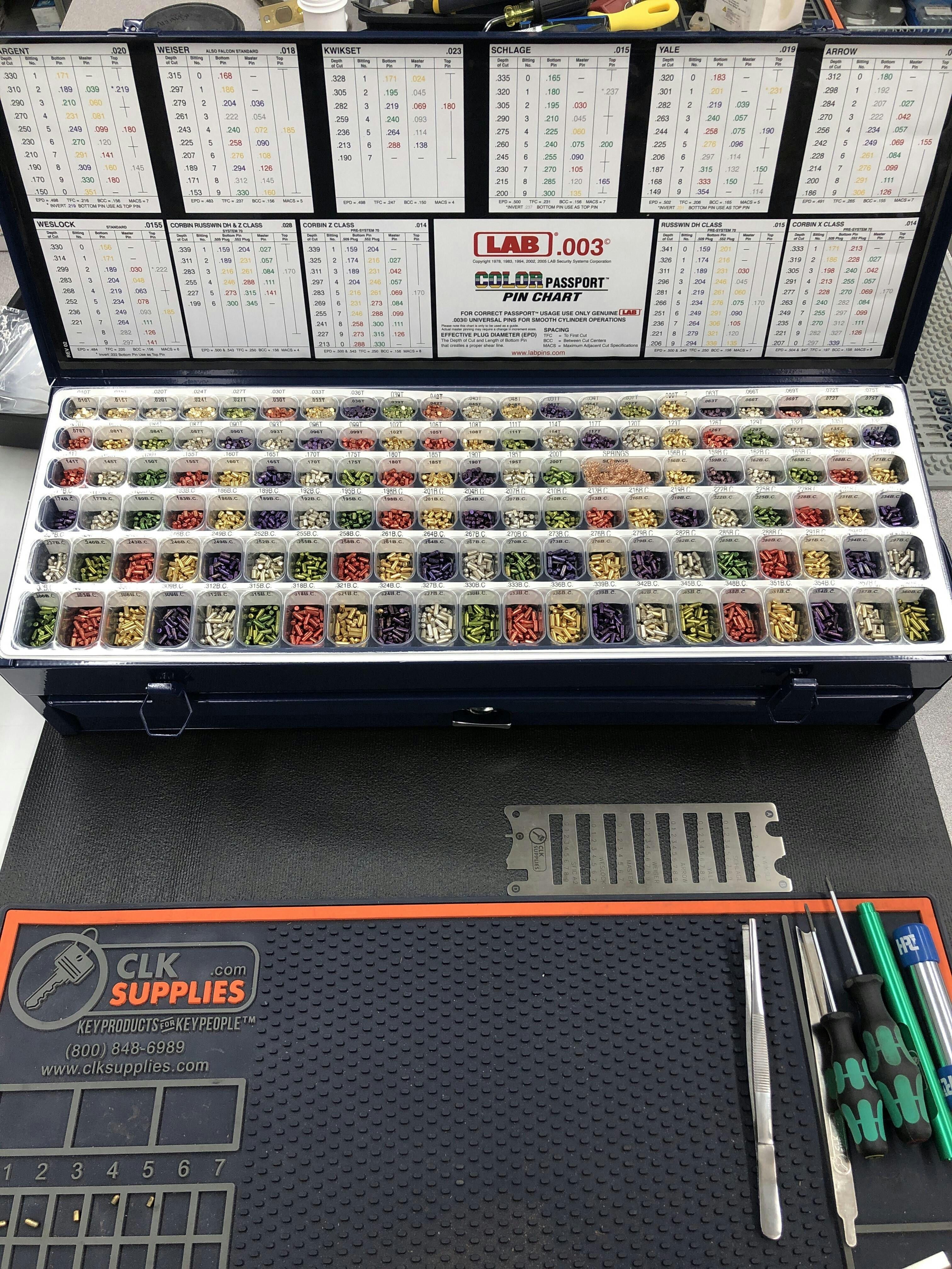 Lab Super Wedge Universal Kit .003 W/Pins — CLK Supplies