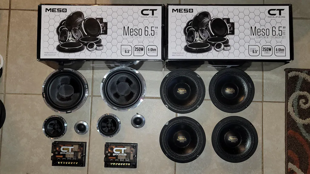 th?id=OIP.Dwn6HIQG4Q5VFh0w89a6mAHaEL&pid=15 CT Sounds Meso 6.5 Review: Unleashing Exceptional Sound Quality