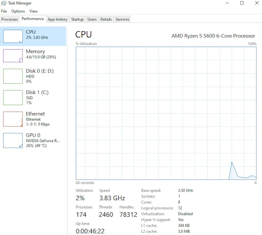 AMDCPUSUPPORT START PROCESSOR AMD RYZEN 5 5600 6 CORES PROCESSOR visual data 7