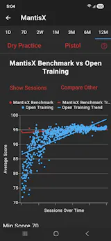 Smart DryFireMag for Glock Double Stack 9mm Red (Visible) Laser Training System