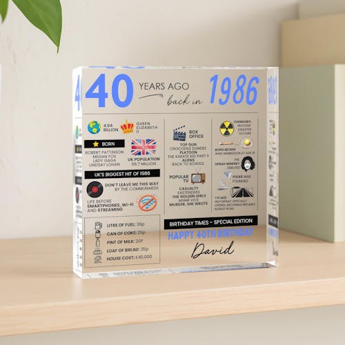 Personalized 40th Birthday Plaque Born in 1986 Fun Facts Frame