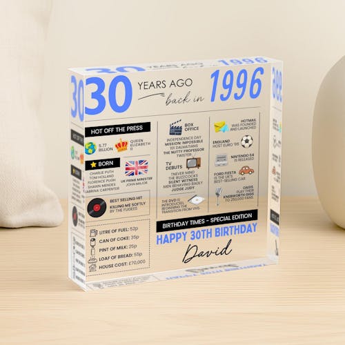 Personalized 30th Birthday Fun Facts Acrylic Plaque Born in 1996 Gift for Her/Him