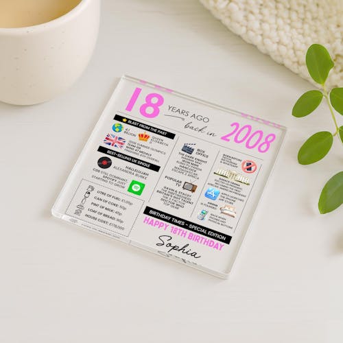 Personalised 18th Birthday Coaster Fun Facts Born in 2008 Birthday Gift for Her/Him