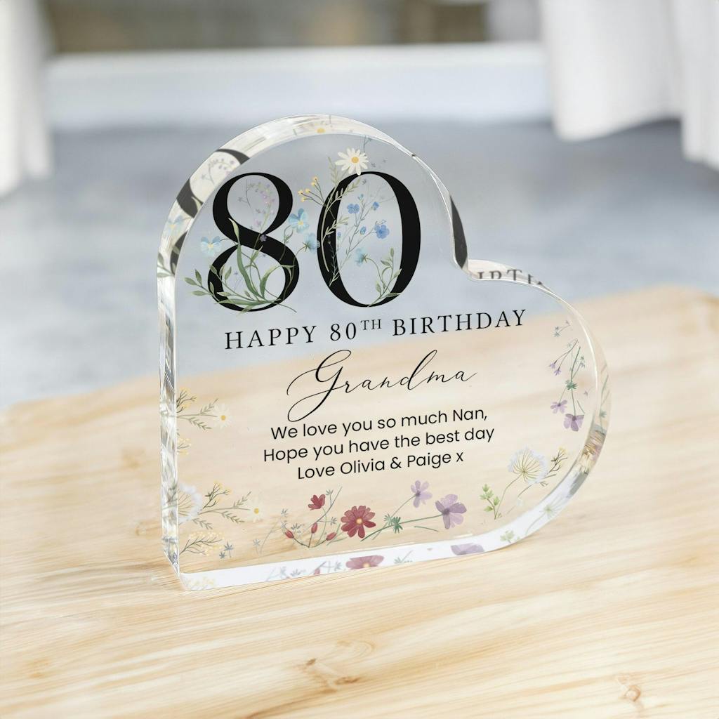 Personalised Happy 80th Birthday Gift For Nan