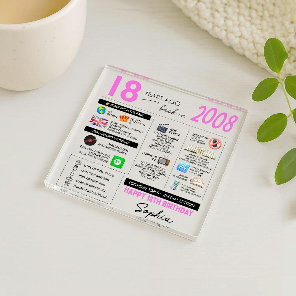 Personalised 18th Birthday Coaster Fun Facts Born in 2008 Birthday Gift for Her/Him