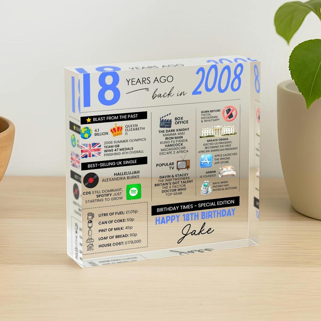 Personalized 18th Birthday Fun Facts Acrylic Plaque Born in 2008 Gift for Her/Him
