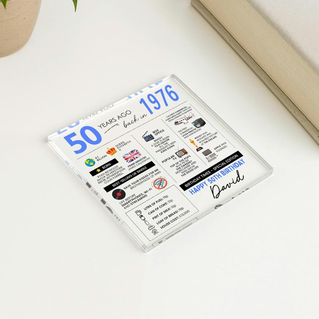 Personalised 50th Birthday Fun Facts Acrylic Coaster Born in 1976 Birthday Gift For Her Him