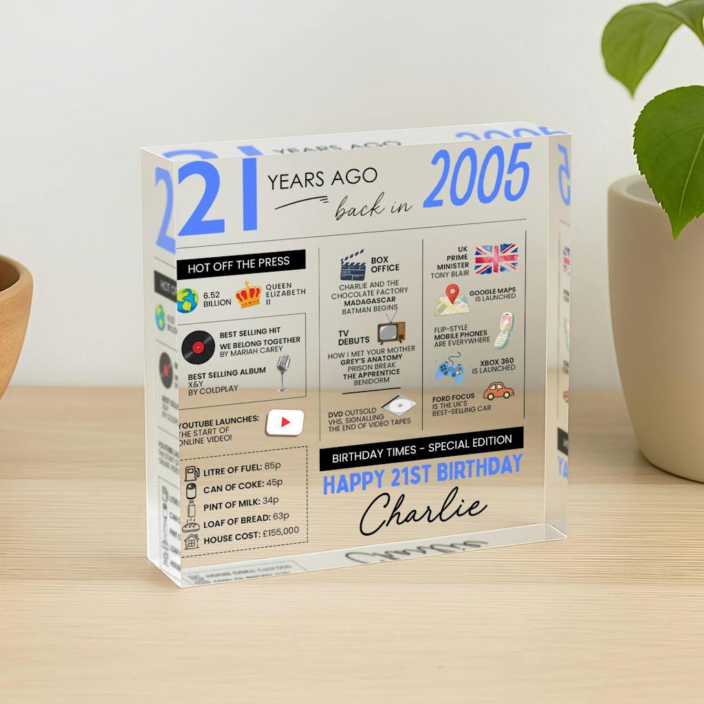 Personalised 21st Birthday Gift Plaque Fun Facts Born in 2005
