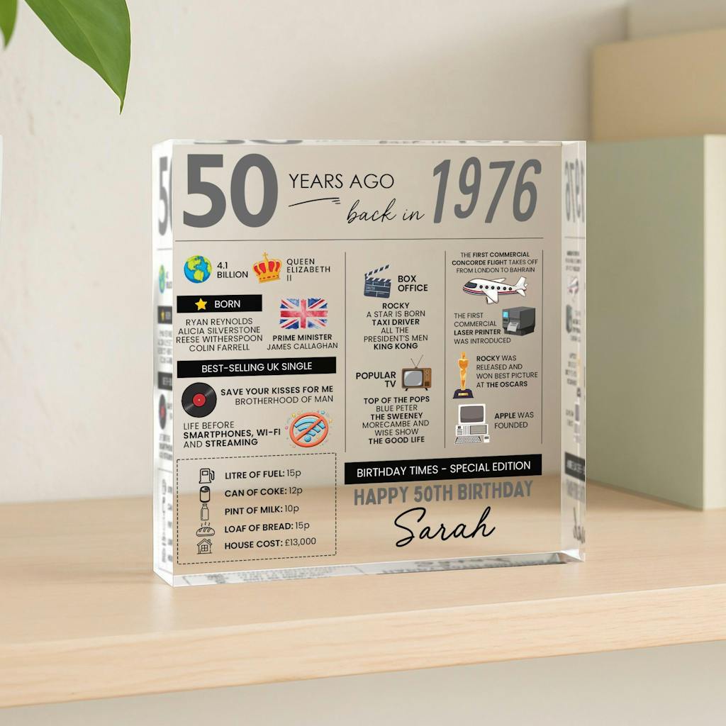 Personalized 50th Birthday Fun Facts Acrylic Plaque Born in 1976 Gift for Her/Him