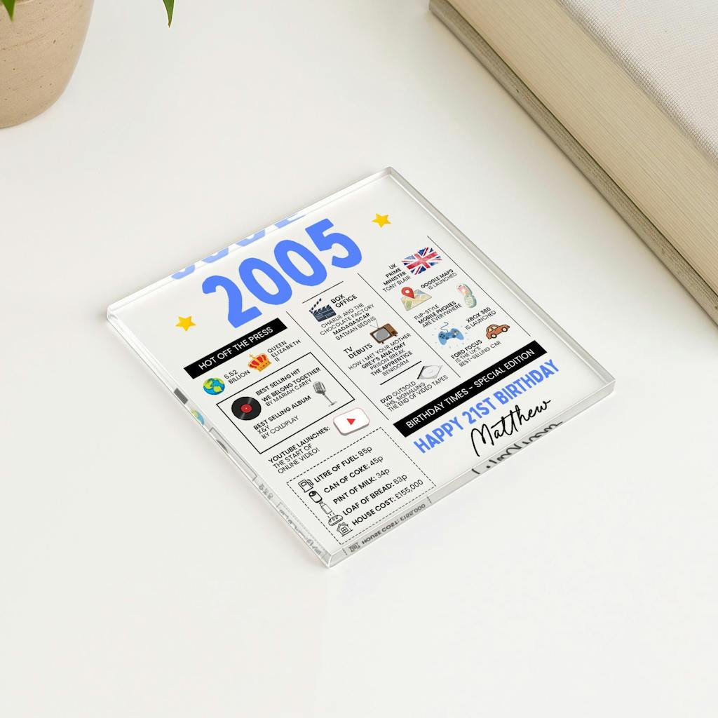 Personalised Fun Facts 21st Birthday 2005 Coaster