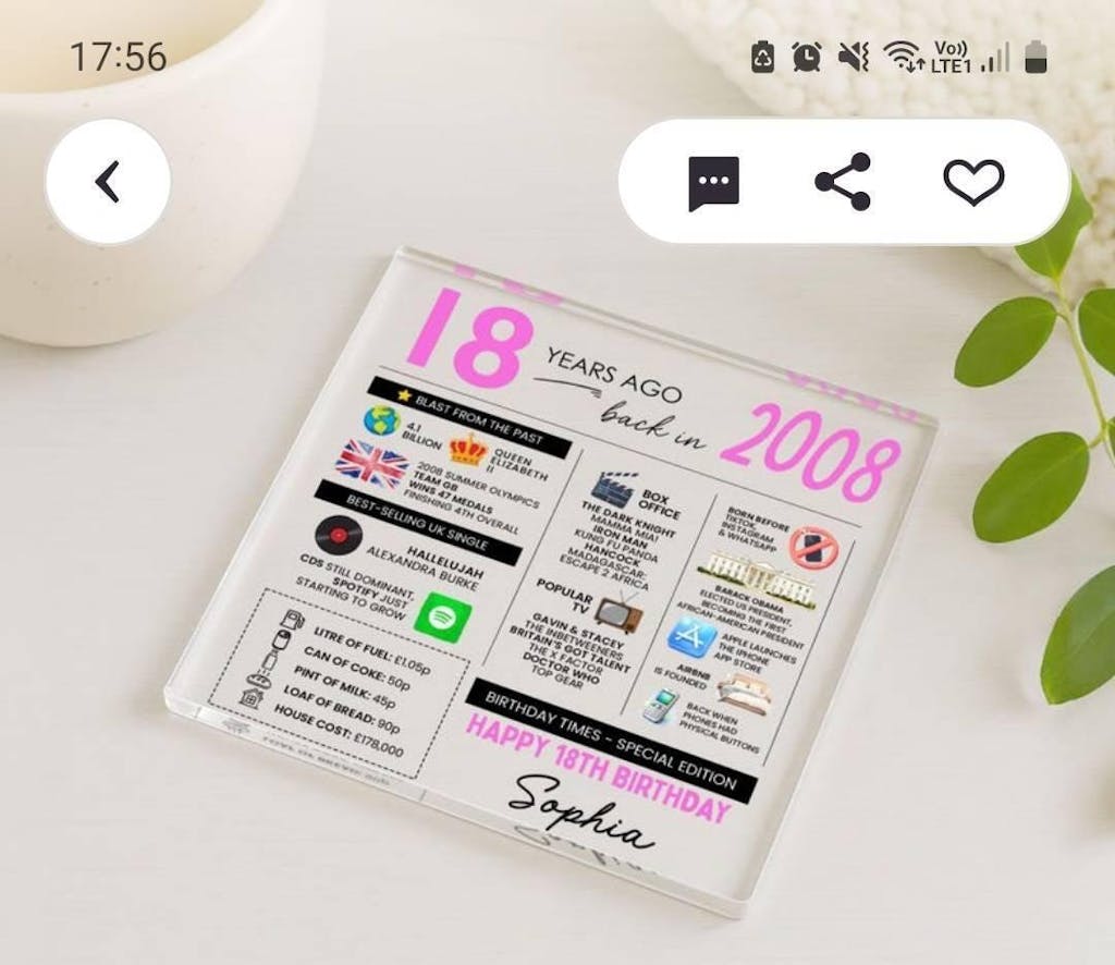 Personalised 18th Birthday Coaster Fun Facts Born in 2008 Birthday Gift for Her/Him