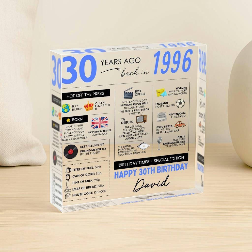 Personalized 30th Birthday Fun Facts Acrylic Plaque Born in 1996 Gift for Her/Him