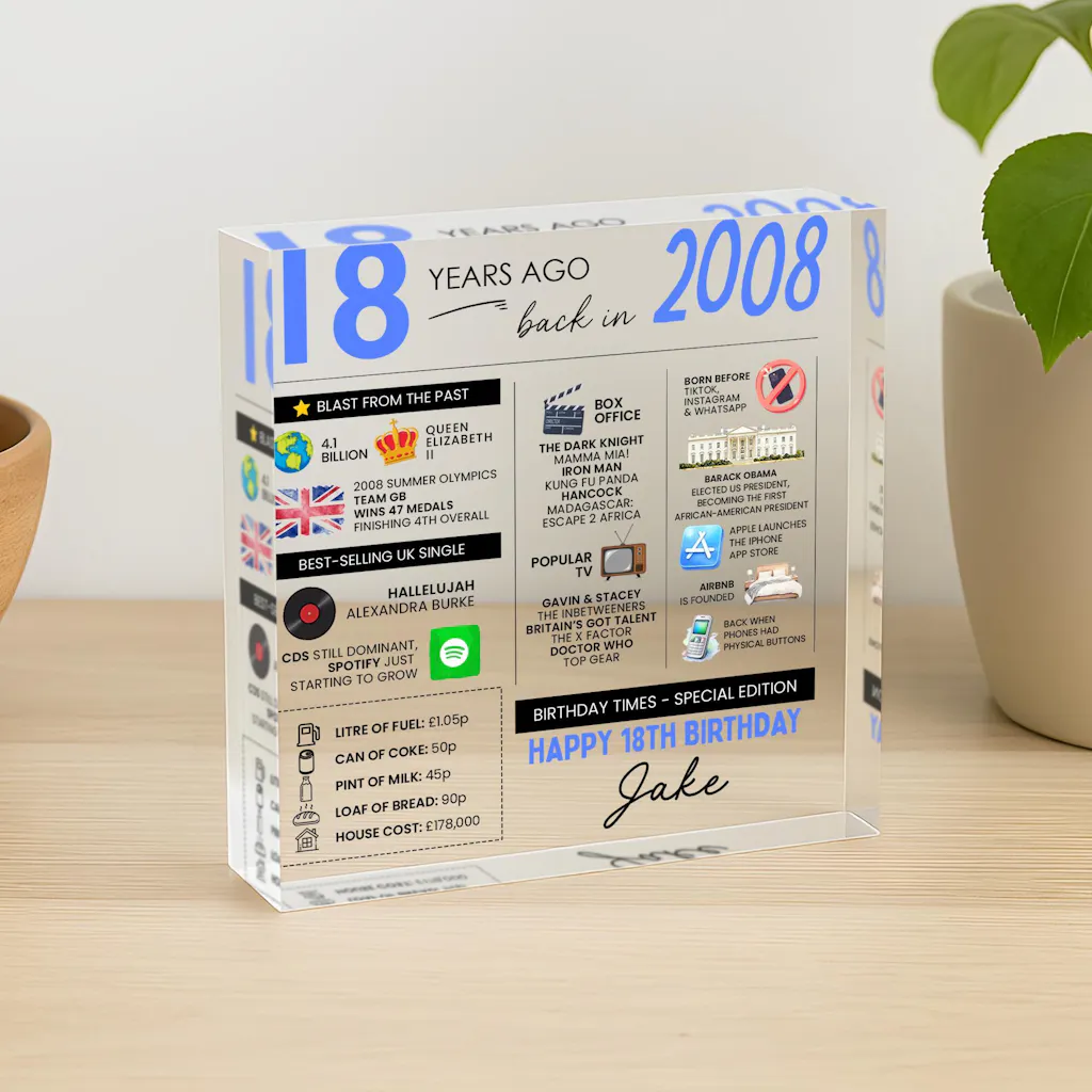 Personalized 18th Birthday Fun Facts Acrylic Plaque Born in 2008 Gift for Her/Him