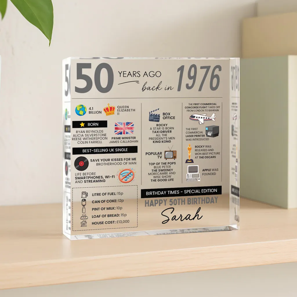 Personalized 50th Birthday Fun Facts Acrylic Plaque Born in 1976 Gift for Her/Him