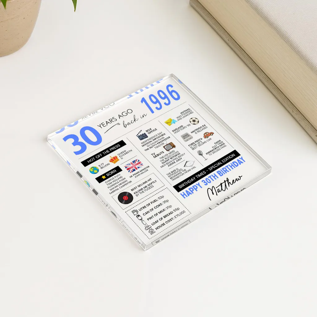 Personalised 30th Birthday Fun Facts Acrylic Coaster Born in 1996 Birthday Gift For Her Him