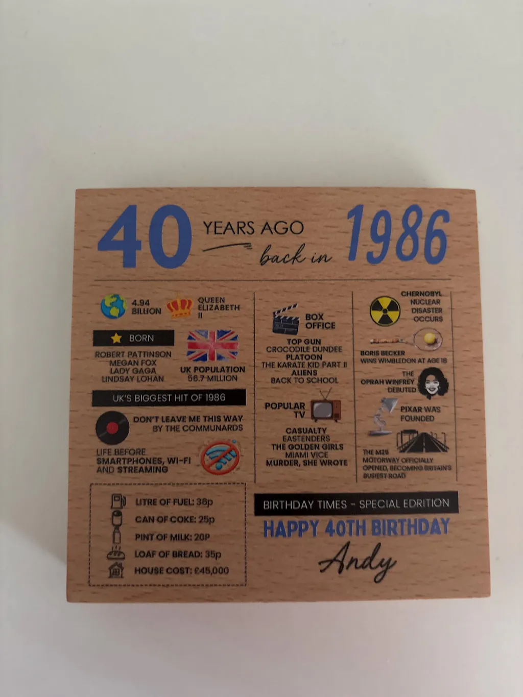 Personalised 40th Birthday Fun Facts Born in 1986 Beech Wood Gift Block