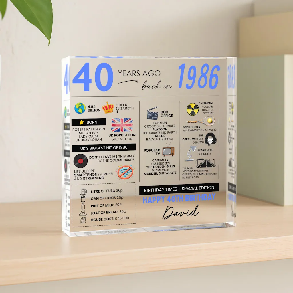 Personalized 40th Birthday Plaque Born in 1986 Fun Facts Frame