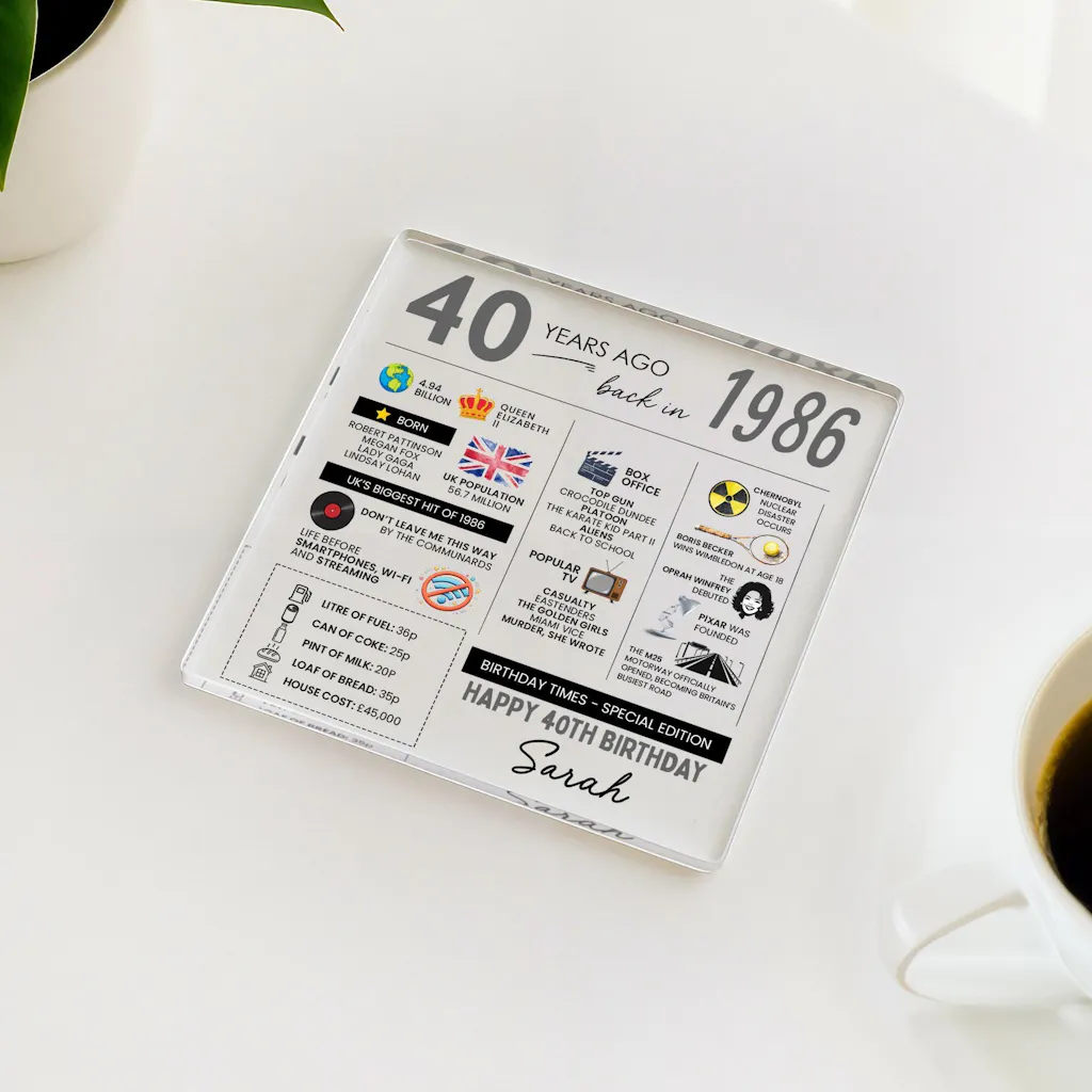 Personalised 40th Birthday Coaster 1986 Fun Facts Gift