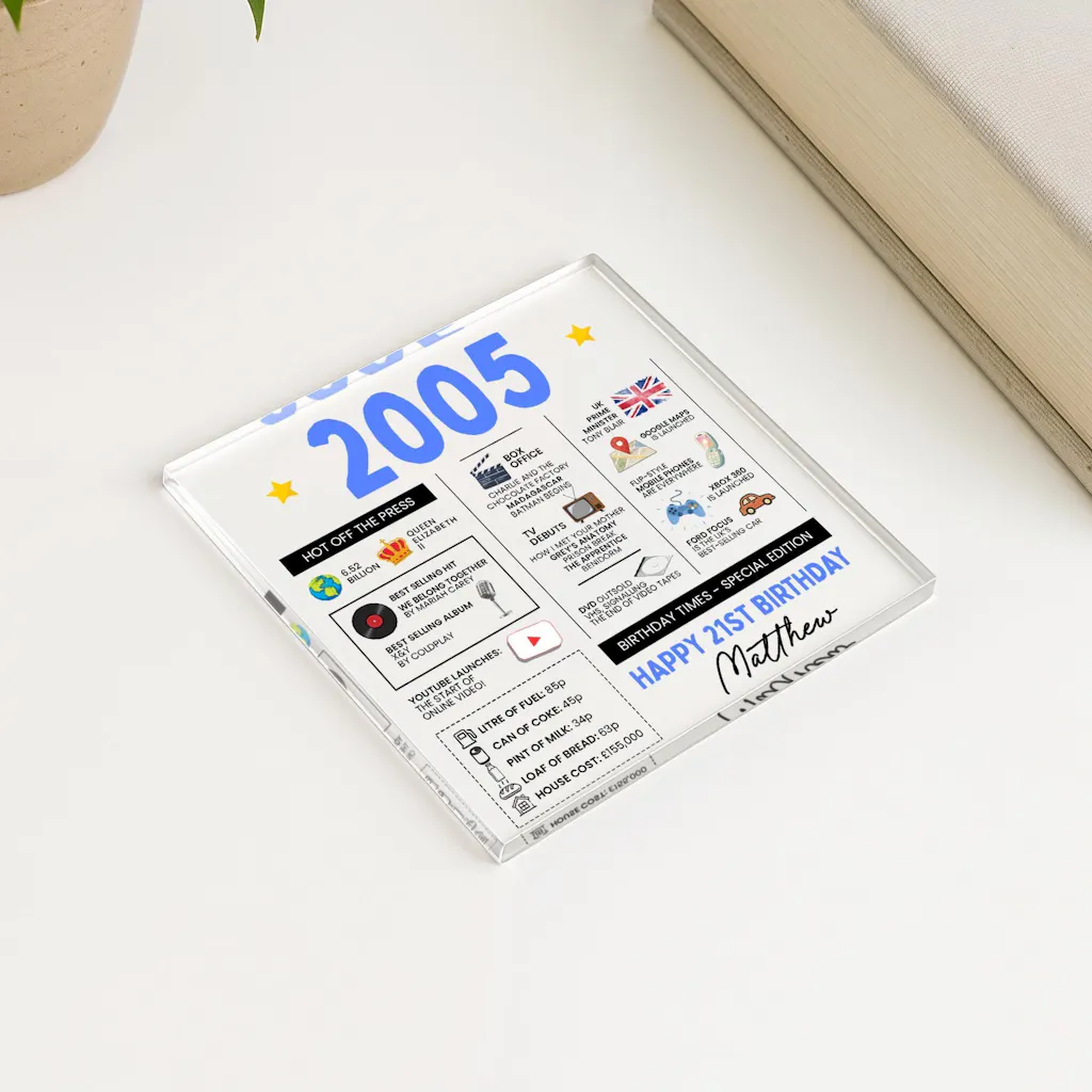 Personalised Fun Facts 21st Birthday 2005 Coaster