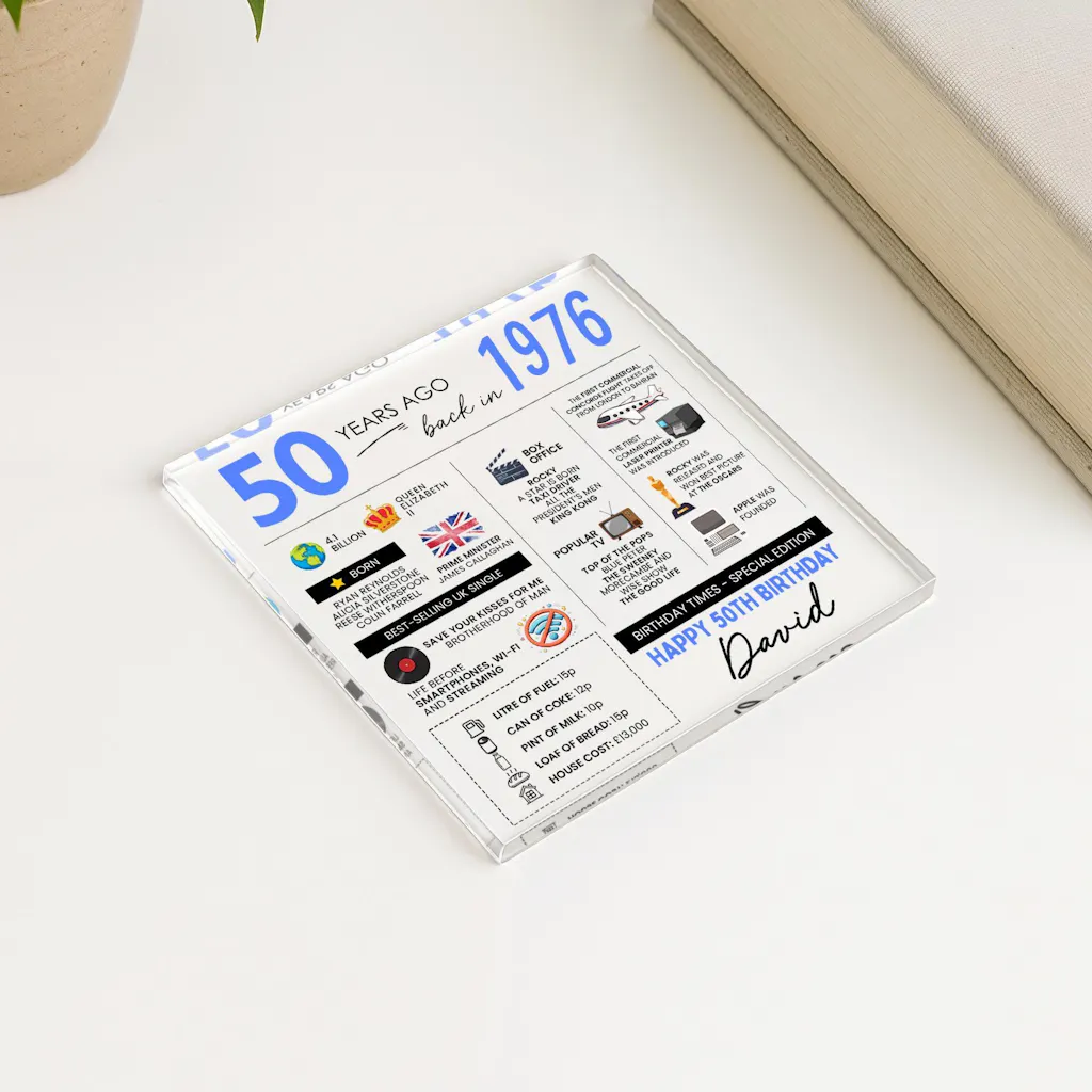 Personalised 50th Birthday Fun Facts Acrylic Coaster Born in 1976 Birthday Gift For Her Him