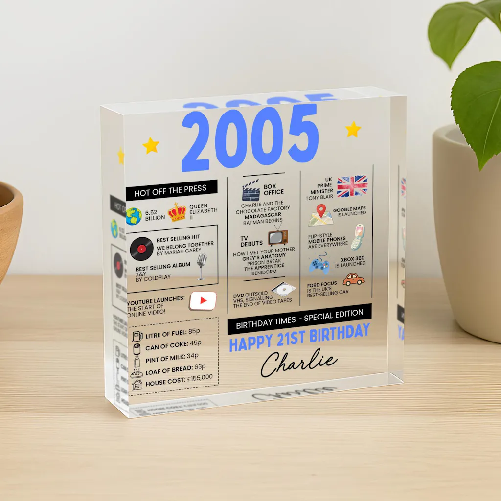 Personalised 21st Birthday Gift Plaque Fun Facts Born in 2005 Gift for Him Her