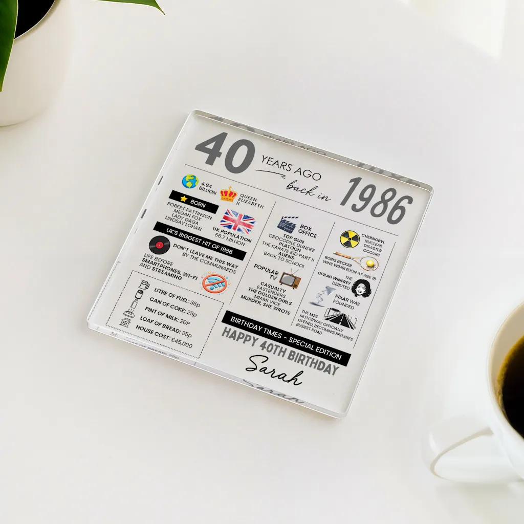 Personalised 40th Birthday Coaster 1986 Fun Facts Gift