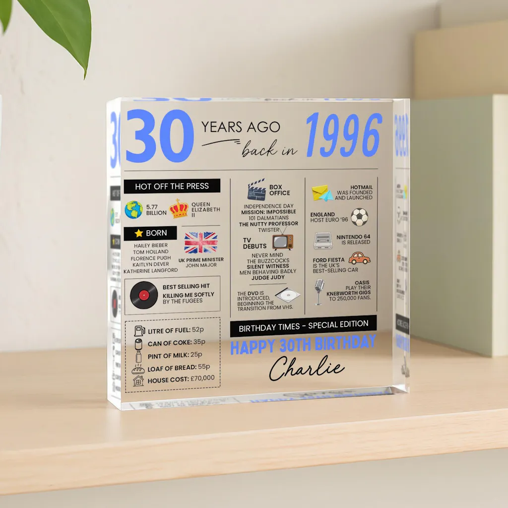 Personalized 30th Birthday Fun Facts Acrylic Plaque Born in 1996 Gift for Her/Him