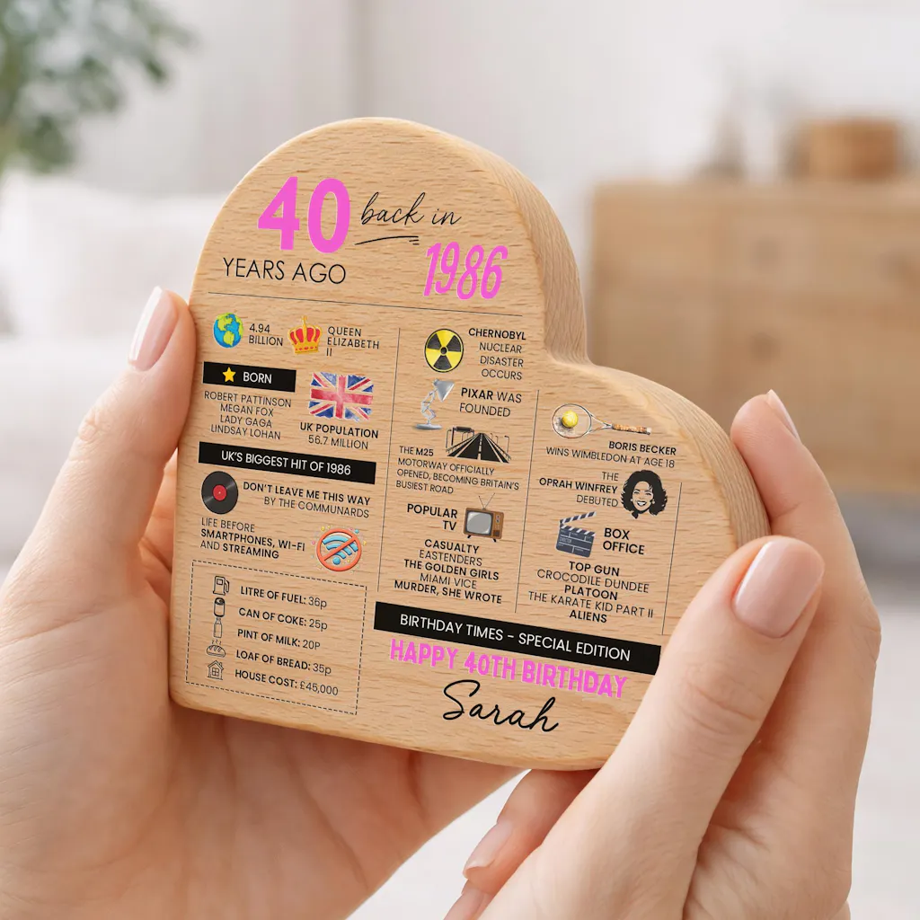Personalised 40th Birthday Fun Facts Born in 1986 Beech Wood Gift Block