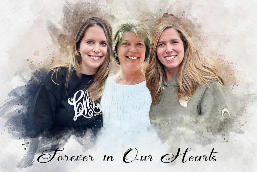 Order Your Custom Painting in 5 Minutes. Follow the EASY Steps below