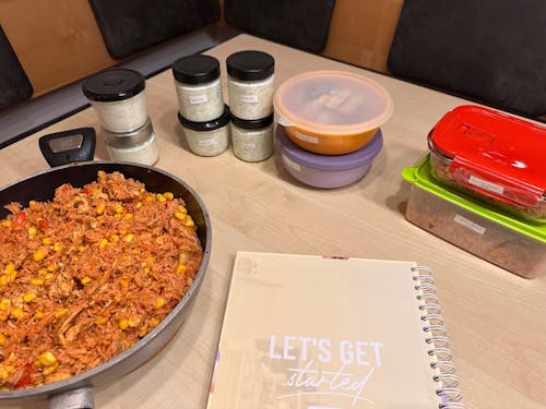 28 Tage Abnehm Challenge