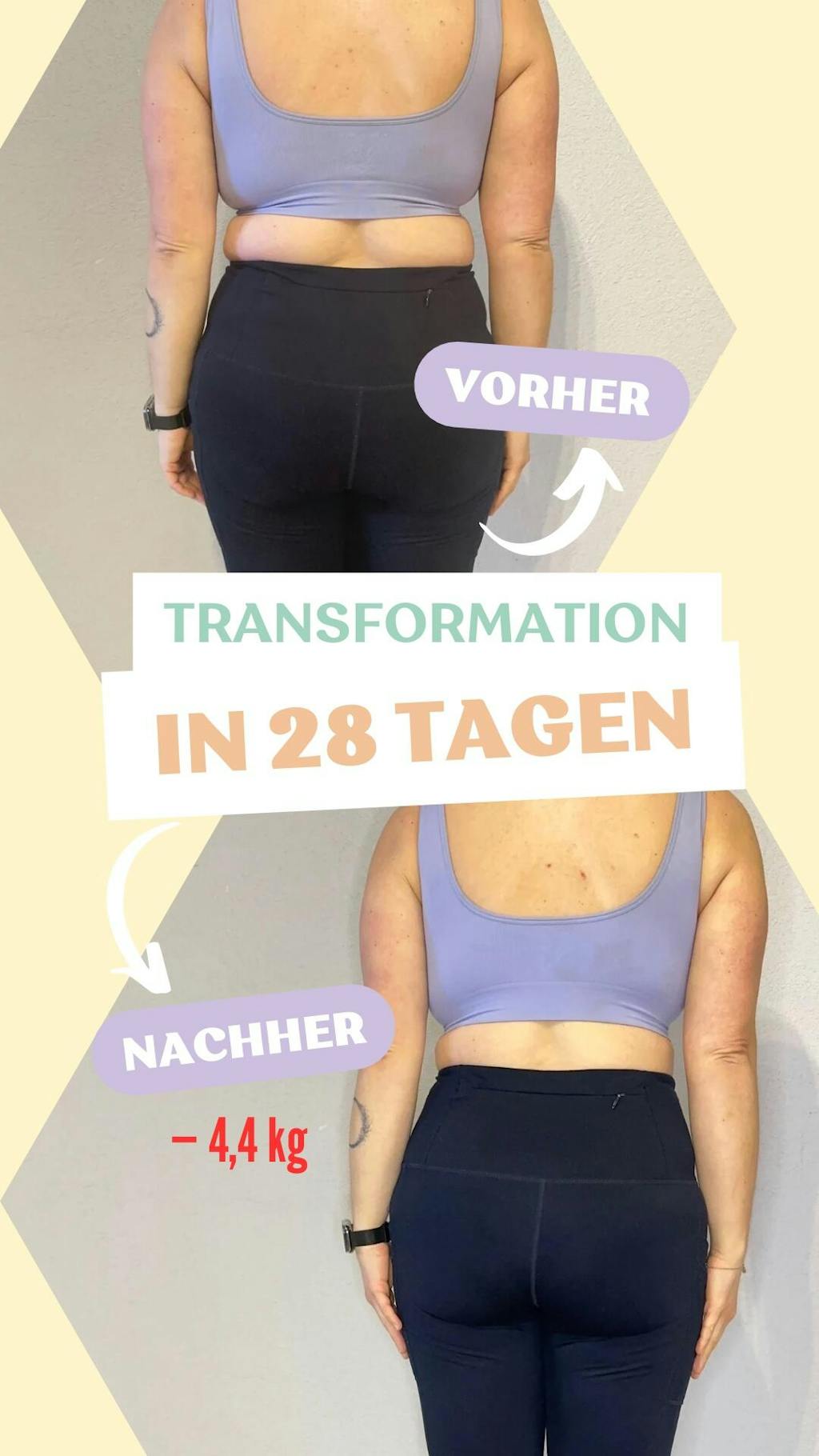28 Tage Abnehm Challenge