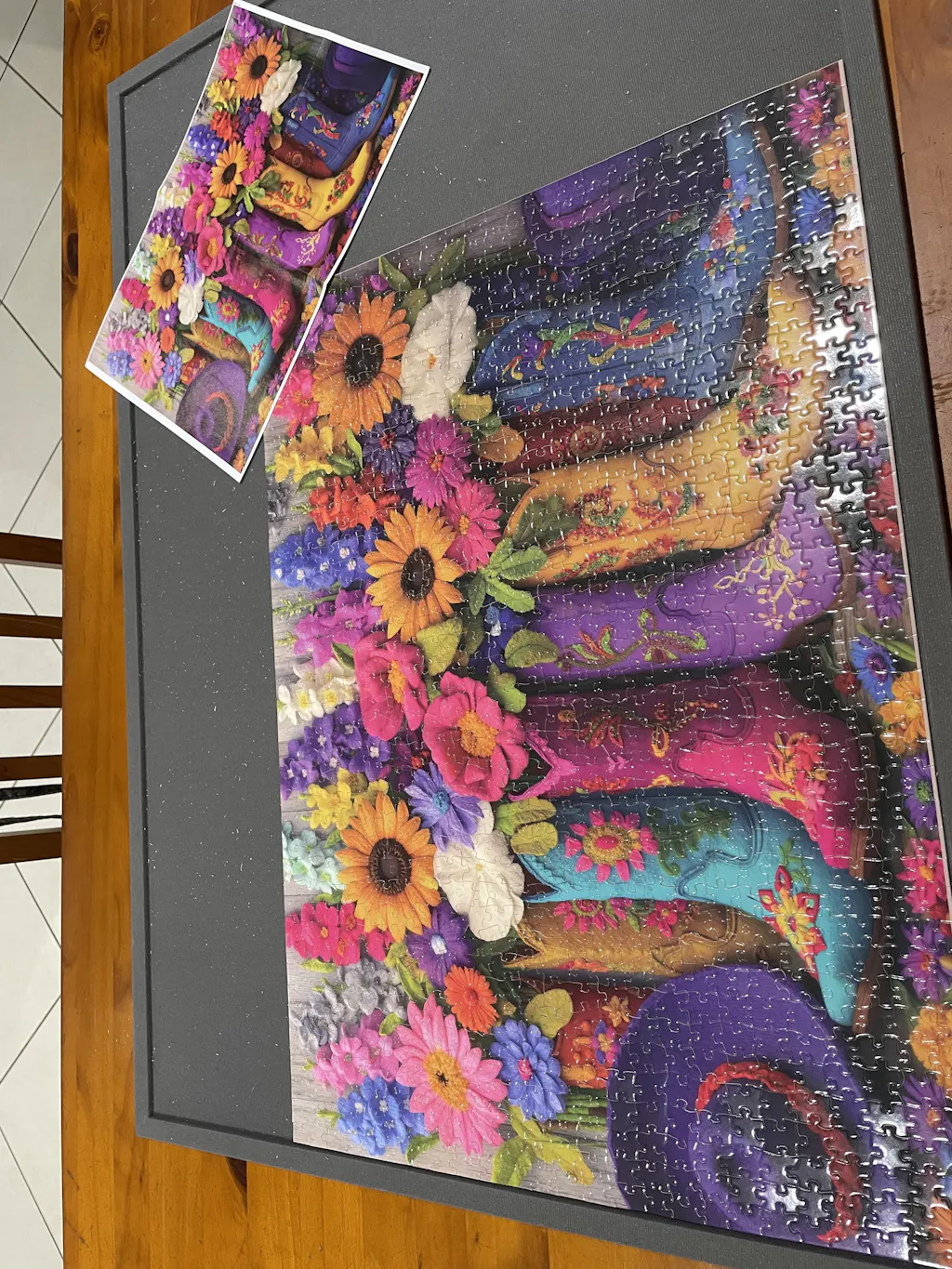 Floral Boots Jigsaw Puzzle 1000 Pieces
