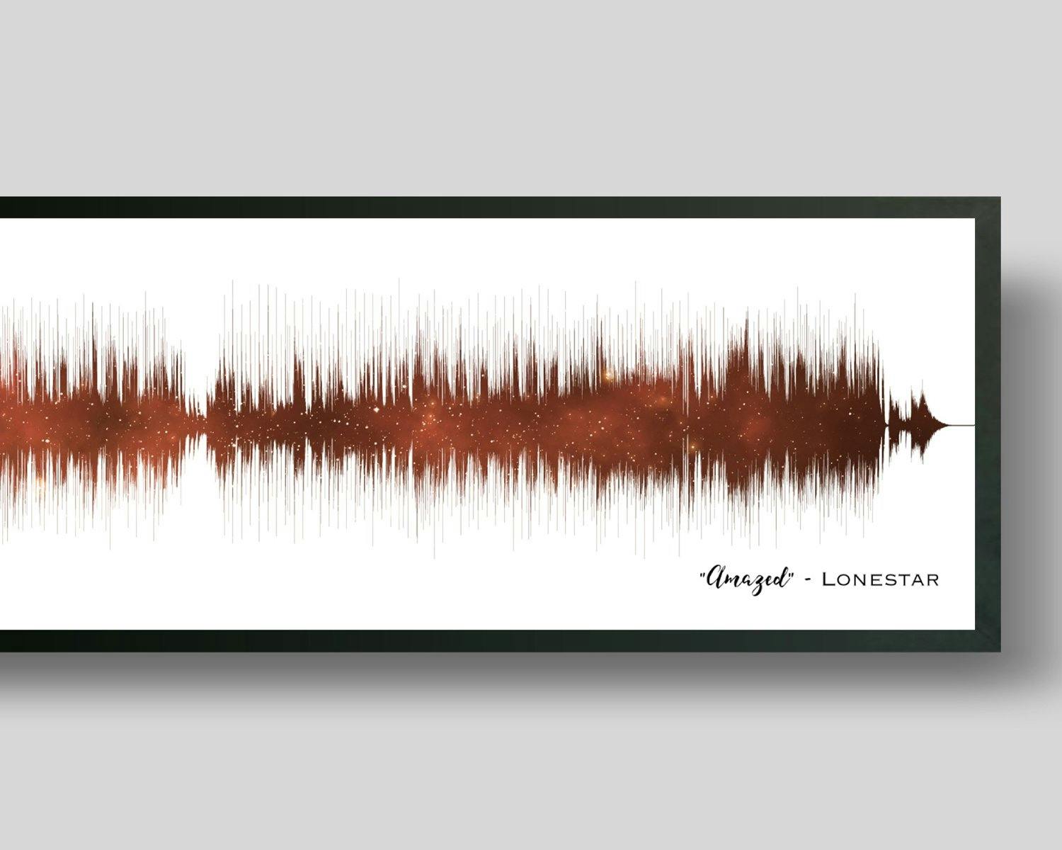 アート・デザイン・音楽 Signature Series Volume 1 Artsy Voiceprint | Reviews on Judge.me